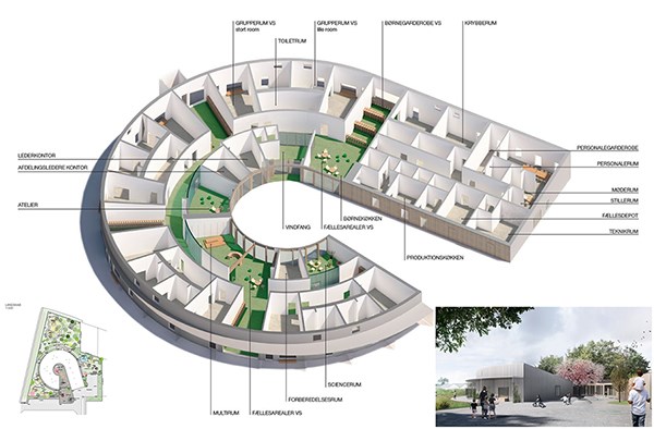 Commissioning Eventyrhaven CXweb, af Nova5 Arkitekter